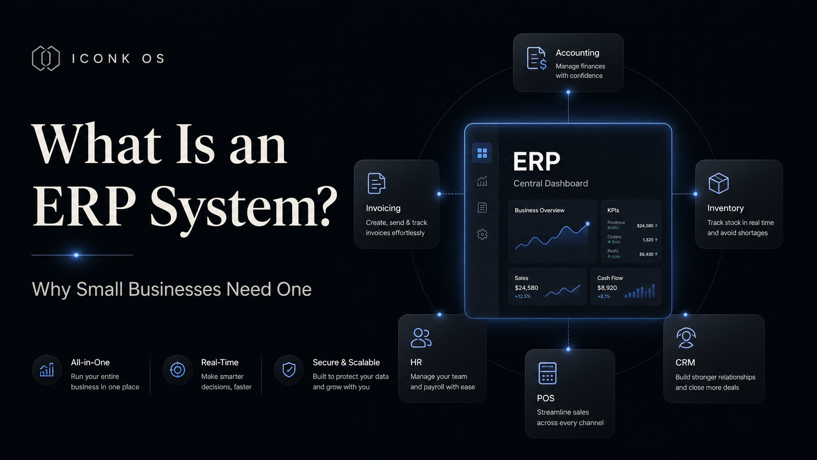 What Is an ERP System and Why Small Businesses Need One - ICONK OS blog featured image